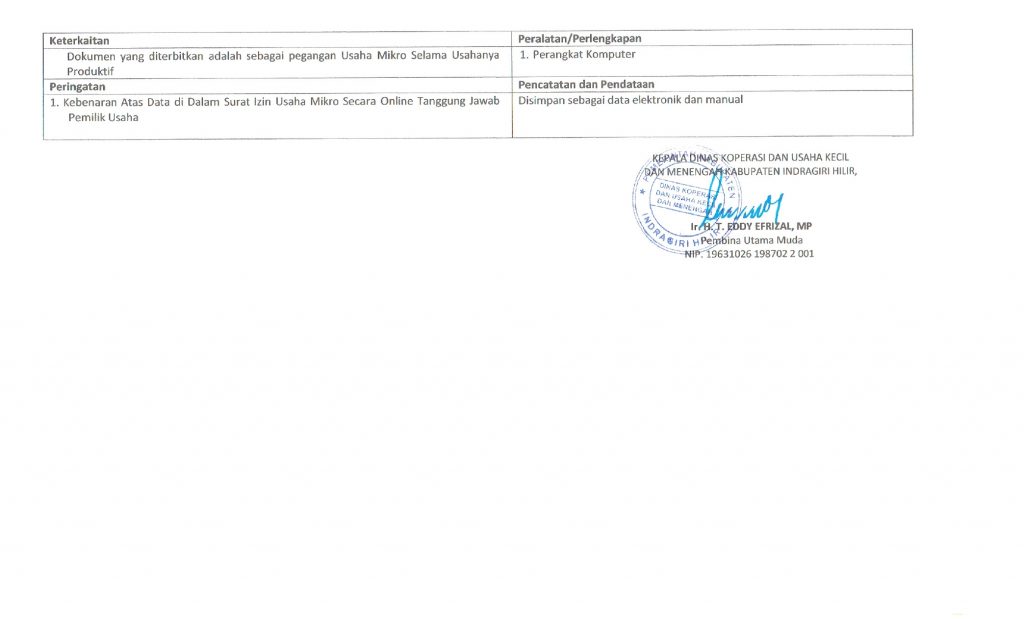 1. SOP INOVASI ROMANTIS DINAS KOPERASI DAN UMKM KAB. INHIL_page-0002