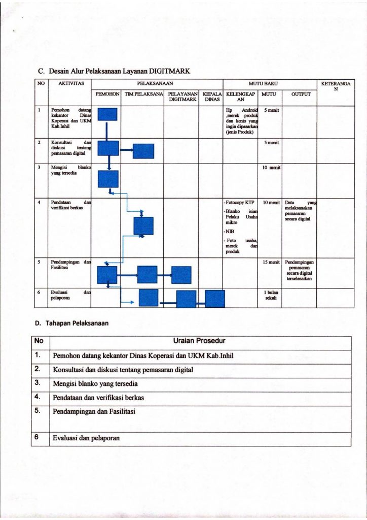 PETUNJUK TEKNIS DIGITMARK_page-0006